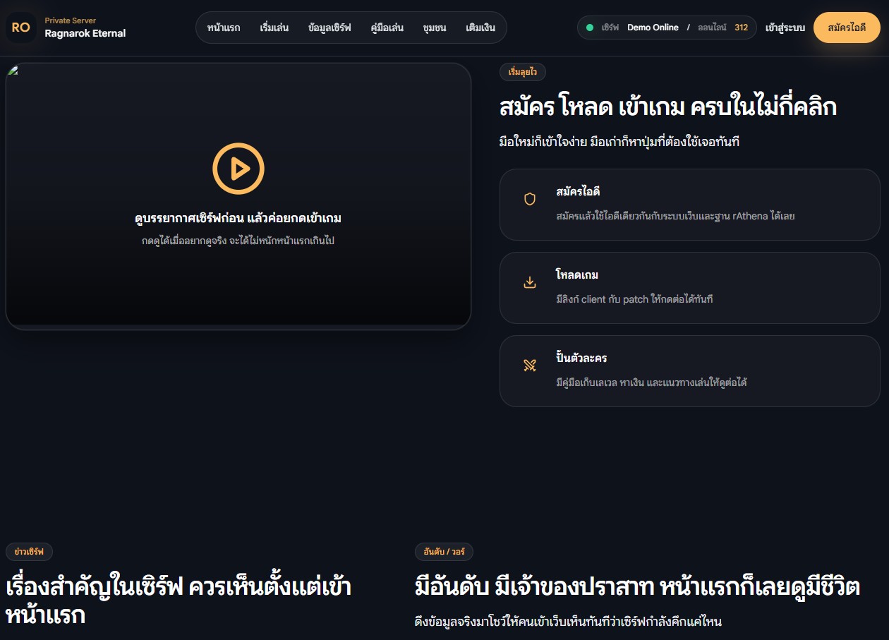 Design A - Service Overview