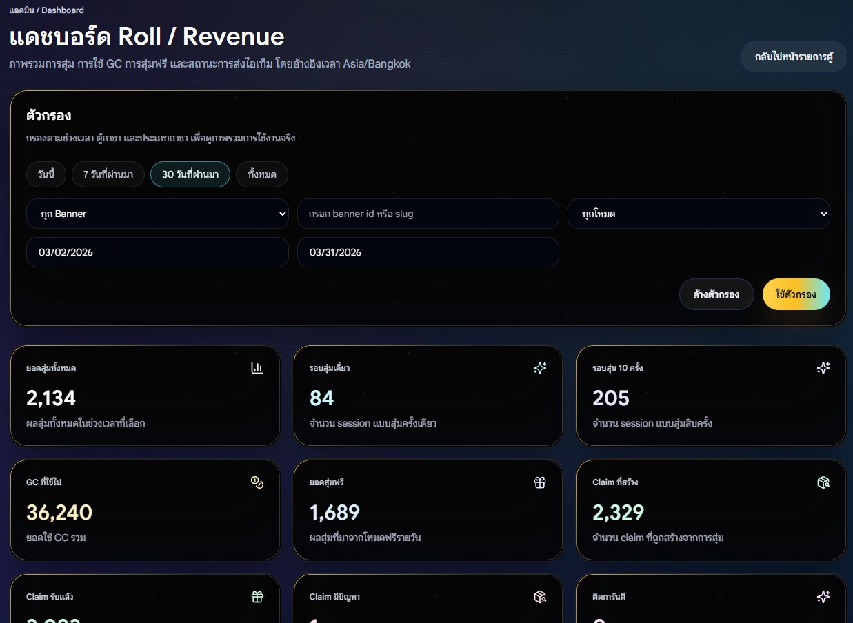 Admin Dashboard