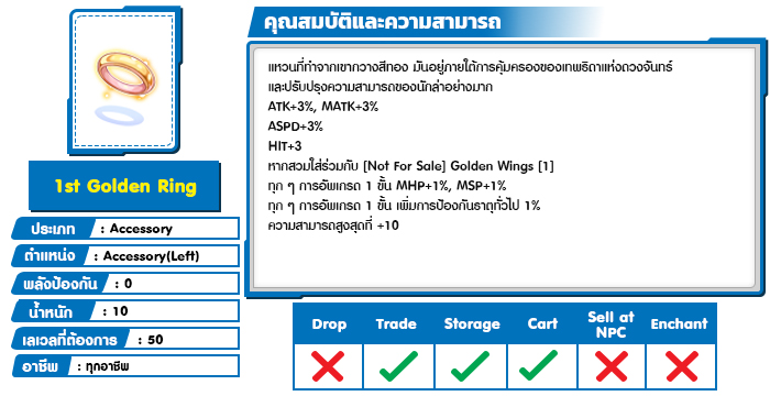 1st Golden Ring1