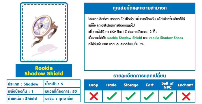Rookie Shadow Shield 2