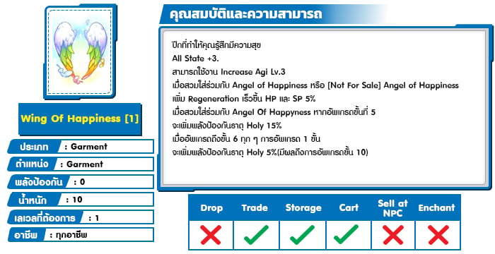 Wing Of Happiness 11
