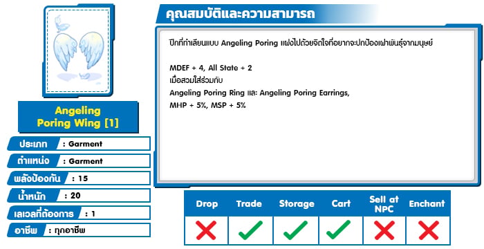 Angeling Poring Wing 1