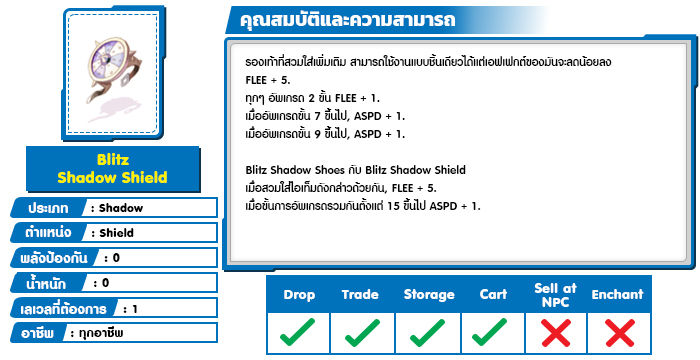 Blitz Shadow Shield