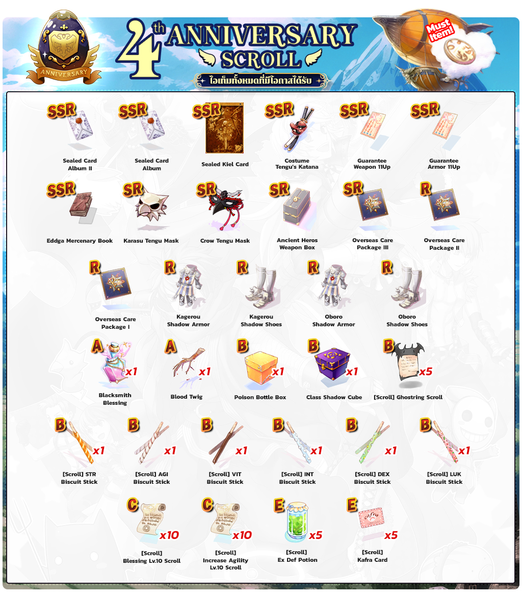 4th Anniversary Scroll item details