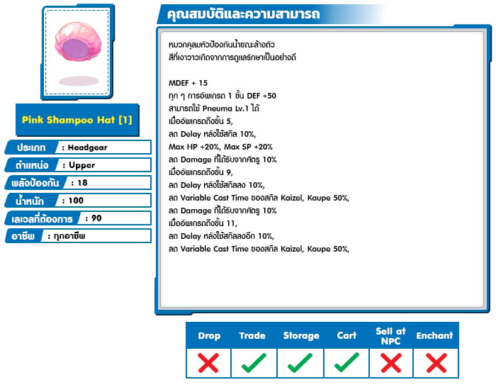 Pink Shampoo Hat 1