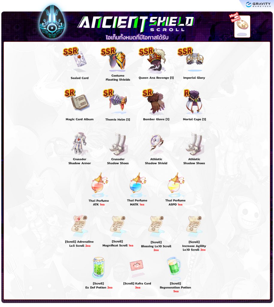 Ancient Shield Scroll item details