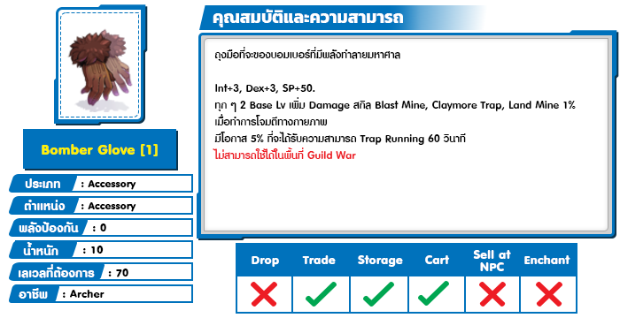 Bomber Glove 1