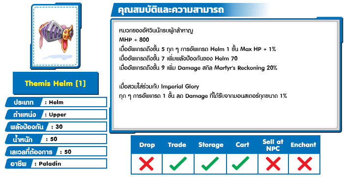 Themis Helm 1