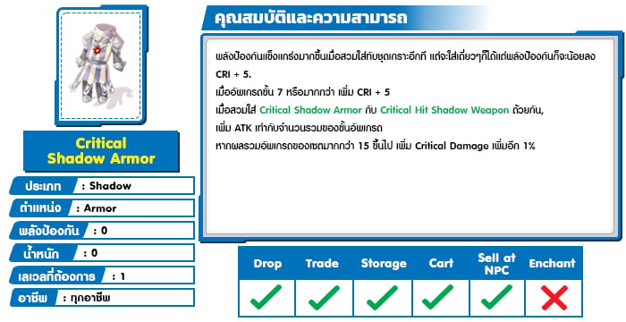Critical Shadow Armor