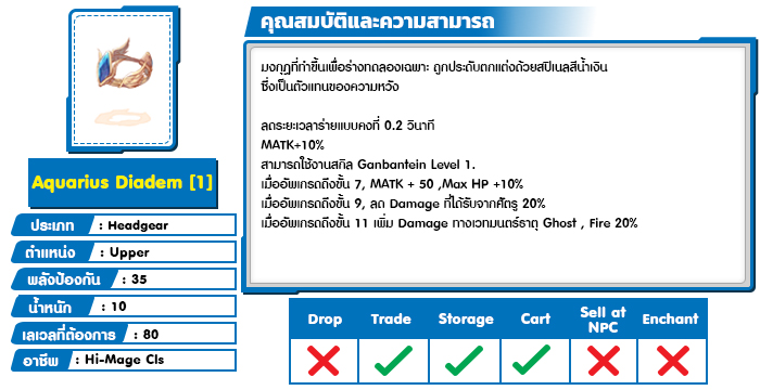 025335100226532853352
