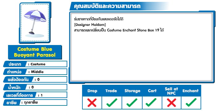 08125240526123112521