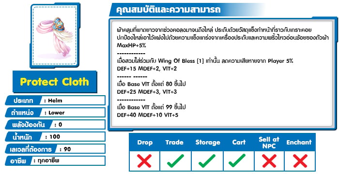 Protect Cloth121212