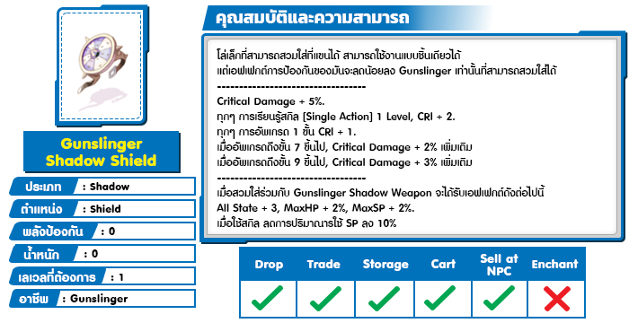 Gunslinger Shadow Shield