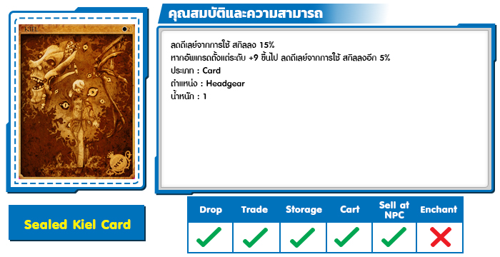 Sealed Kiel Card