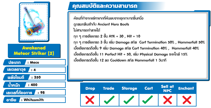 020515270426053005151
