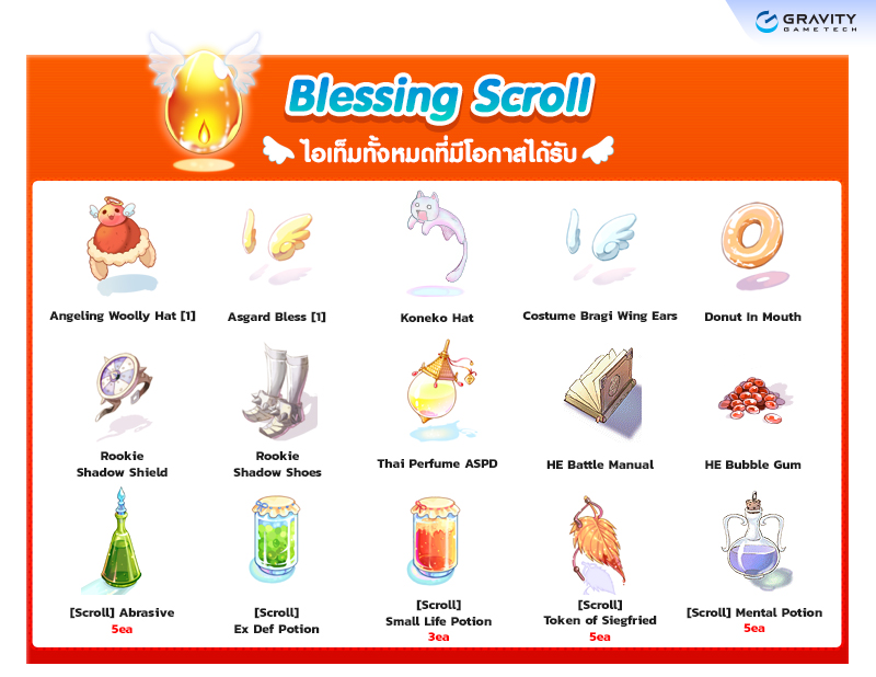 Blessing Scroll item details