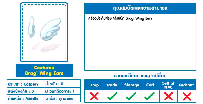 Costume Bragi Wing Ears