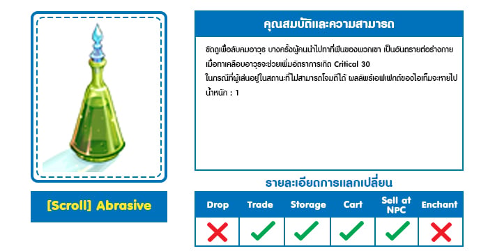Scroll Abrasive