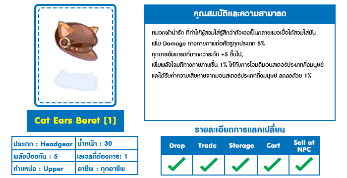 Cat Ears Beret 1