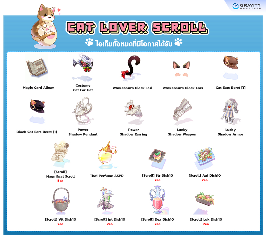 CatLover Scroll item details