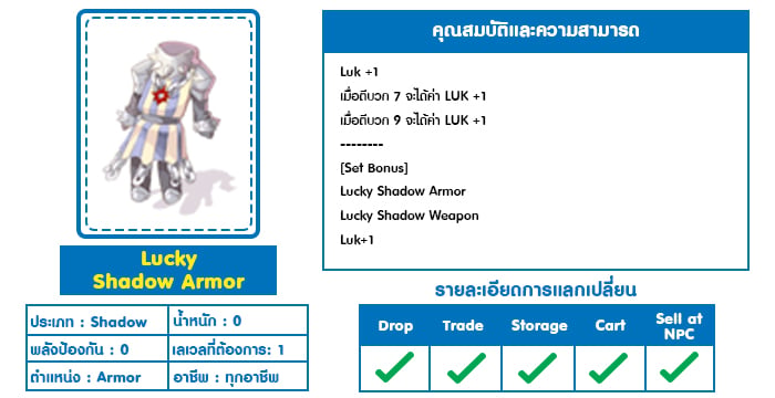 Lucky Shadow Armor