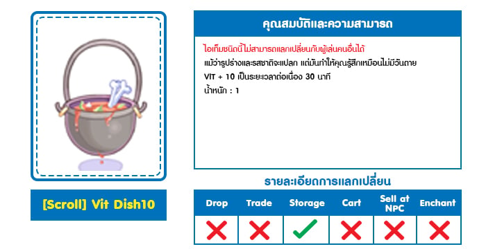 Scroll Vit Dish10