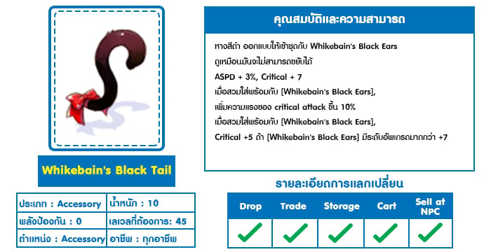 Whikebains Black Tail