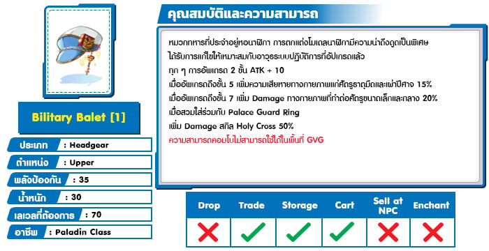 Bilitary Balet 1