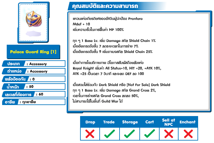Palace Guard Ring 1