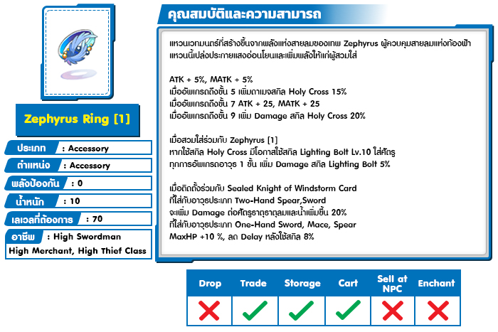Zephyrus Ring 11