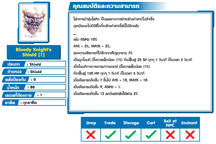 Bloody Knights Shield 1