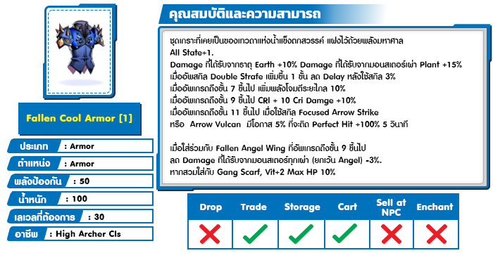 Fallen Cool Armor 1