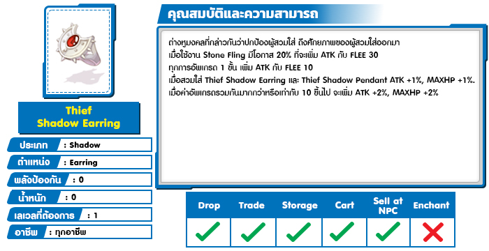 Thief Shadow Earring