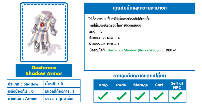 Dexterous Shadow Armor