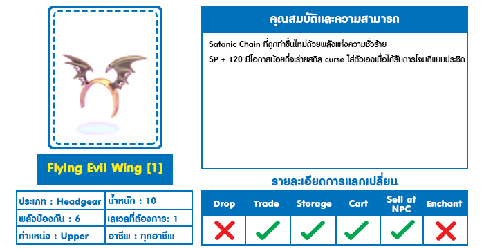 Flying Evil Wing 1