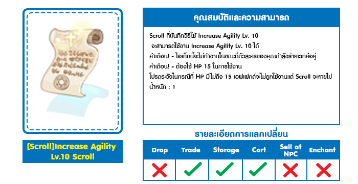 Scroll Increase Agility Lv.10 Scroll