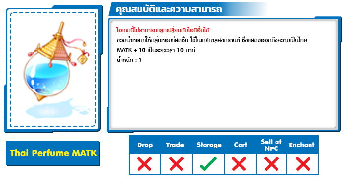 Thai Perfume MATK2