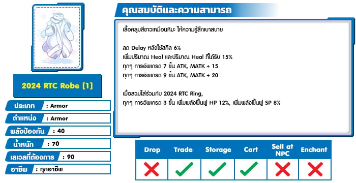 2024 RTC Robe 1