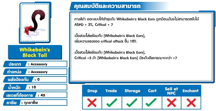 Whikebains Black Tail