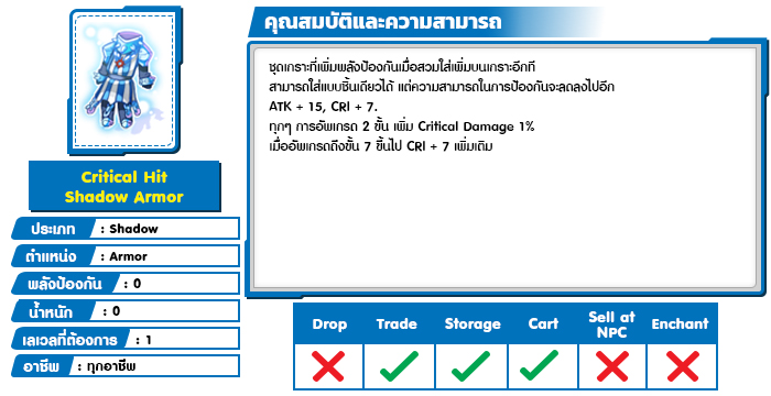 Critical Hit Shadow Armor