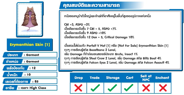 Erymanthian Skin 1