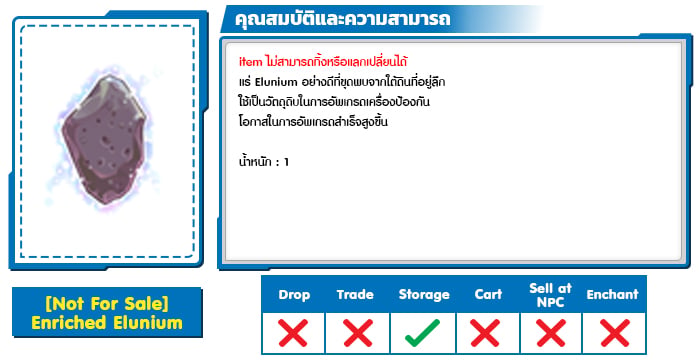 Not For Sale Enriched Elunium