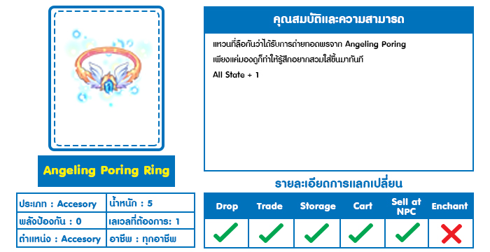 Angel_Poring_Ring1