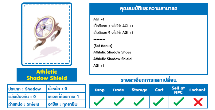 Athletic Shadow Shield