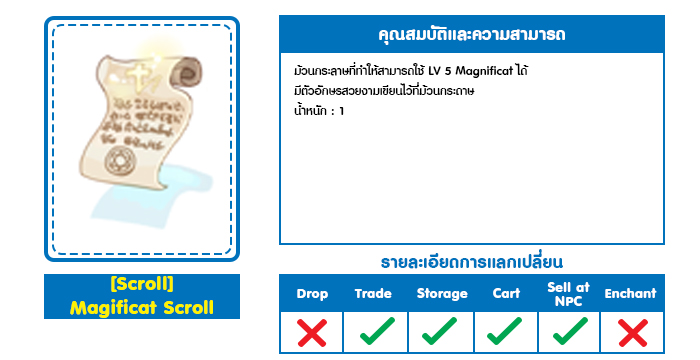 Scroll Magificat Scroll