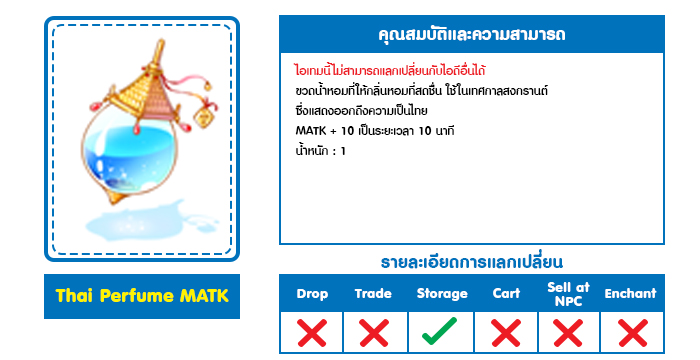Thai Perfume MATK