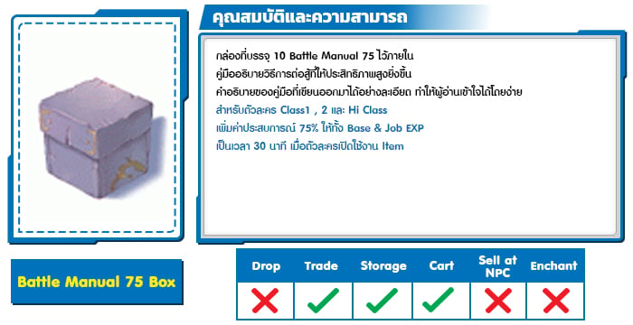 Battle Manual 75 Box