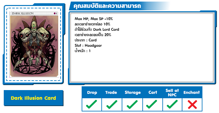 Dark Illusion Card