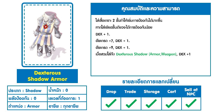 Dexterous Shadow Armor
