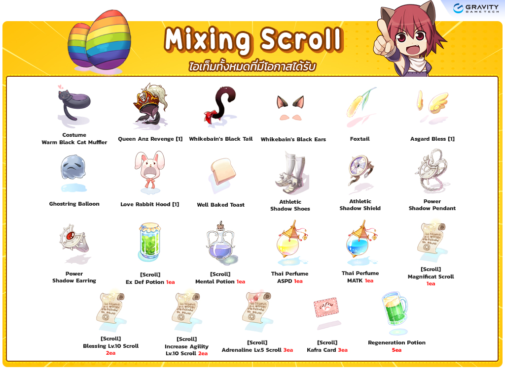 Flash Sale Mixing Scroll item details